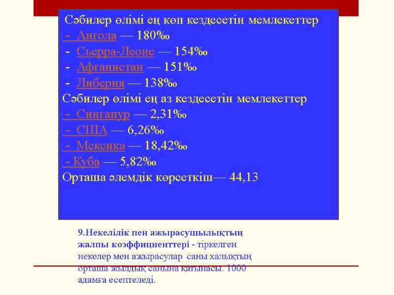 Сәбилер өлімі ең көп кездесетін мемлекеттер  -  Ангола — 180‰  -